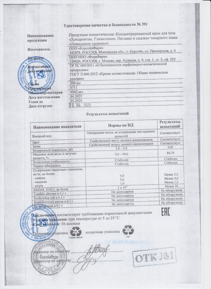 Паспорт №042025